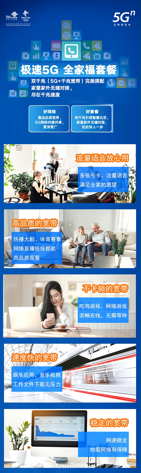 家庭寬帶