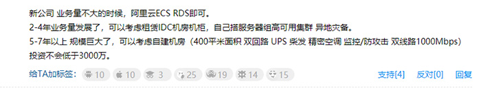 80%的需求量 企業(yè)數(shù)據(jù)中心該自建還是租賃