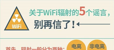 【方圓信息快訊】wifi輻射科普