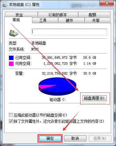 電腦的C盤變紅了怎么辦？電腦C盤滿了怎么清理？
