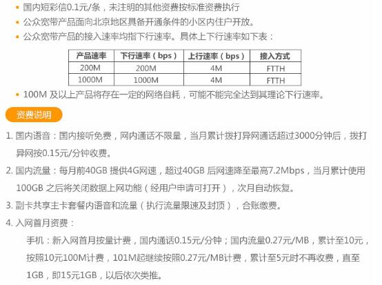 【方圓信息快訊】北京聯通專享：199元/月全家手機寬帶無限用