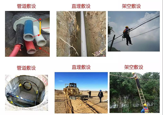 光纖是怎樣到戶的？