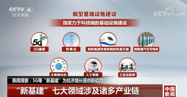 中電合創：實踐5G領域創新發展