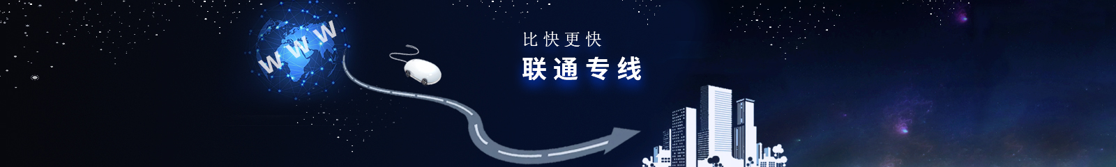 聯通專線