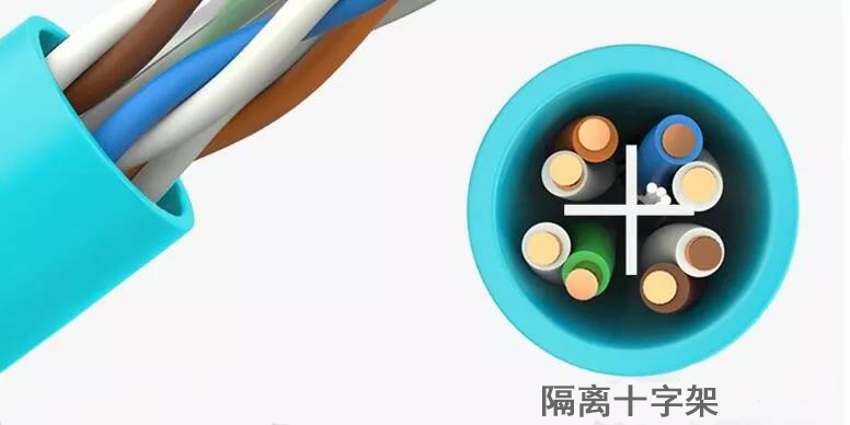 8芯網線雙絞線中哪幾根線是有用的？