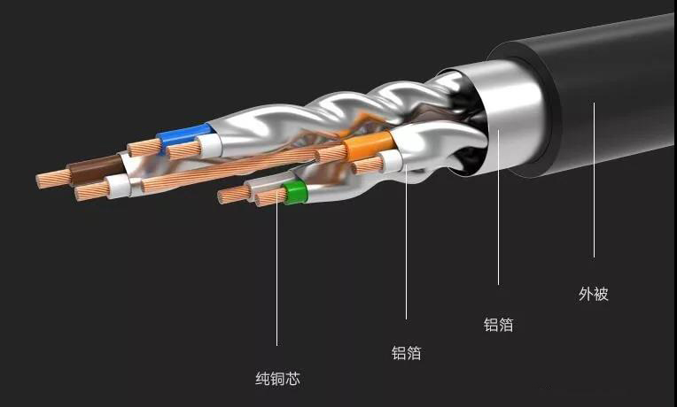 8芯網線雙絞線中哪幾根線是有用的？