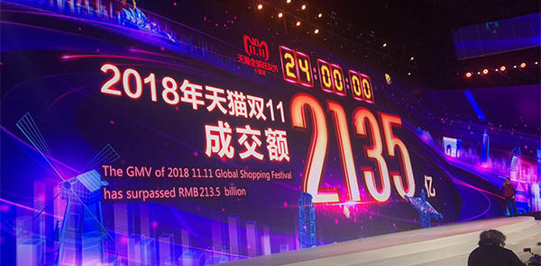 創(chuàng)新高！2018雙十一期間，天貓成交總額2135億元！京東1598億元！