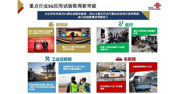 重磅！中國聯通混改后交出了第一份年報！